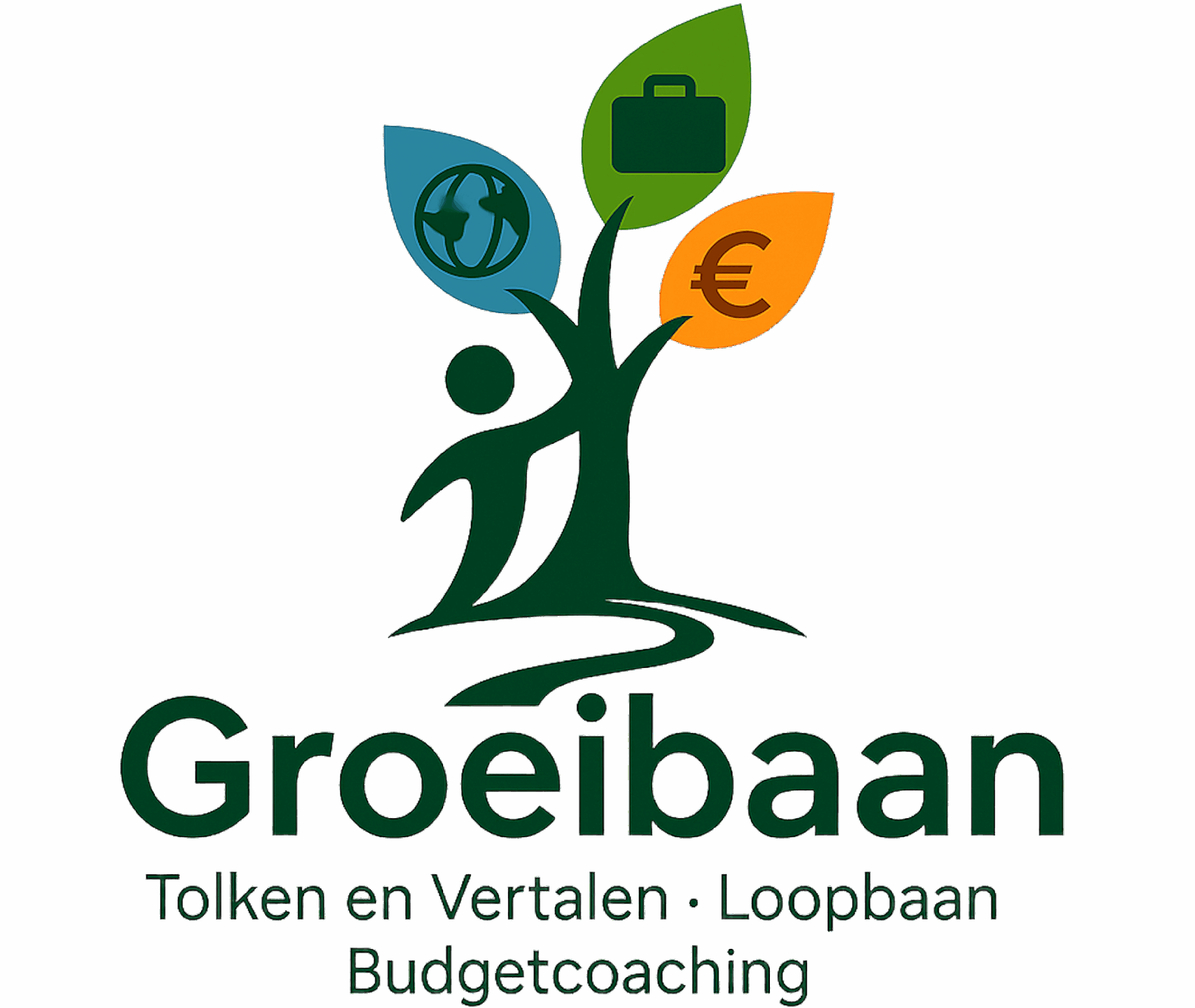 GroeiBaan